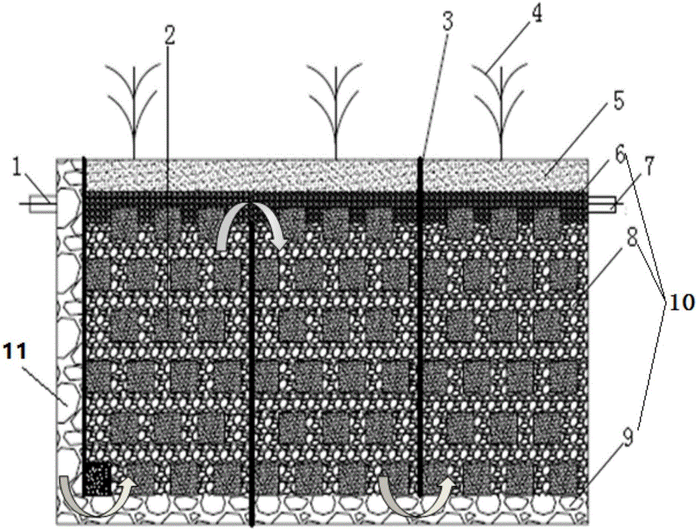 Wavy subsurface flow constructed wetland with multi-medium layer