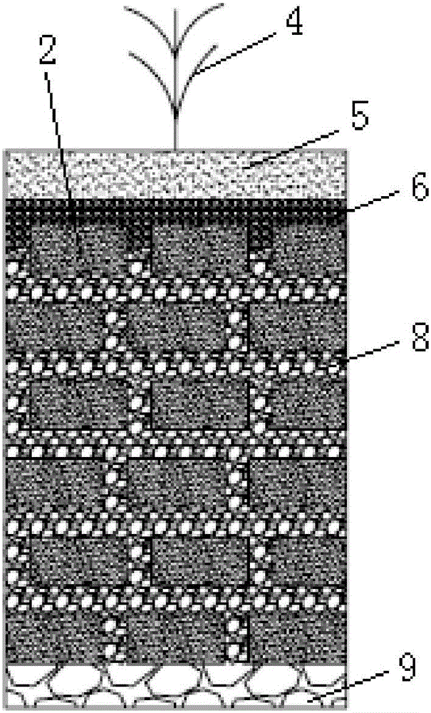 Wavy subsurface flow constructed wetland with multi-medium layer