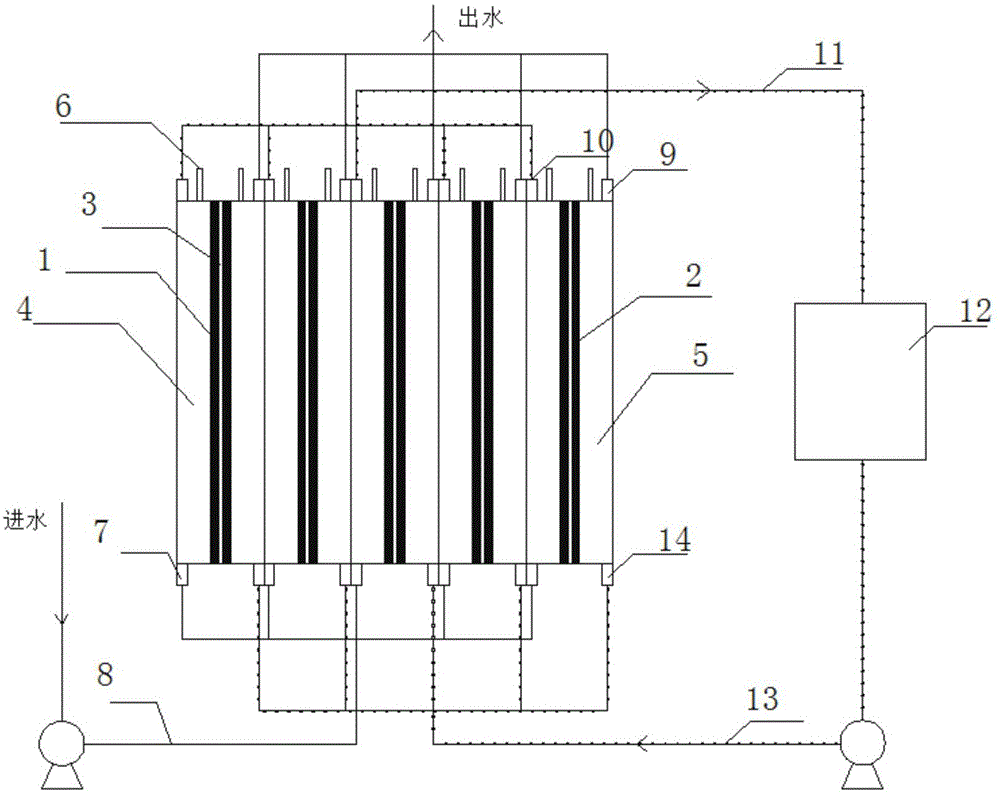 Electrocatalytic reduction-oxidation reactor and method for pre-treating chlorobenzene waste water using same