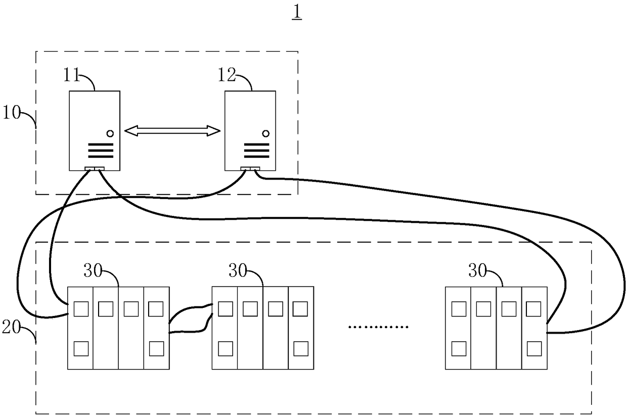 Dual-network redundancy link system and communication node