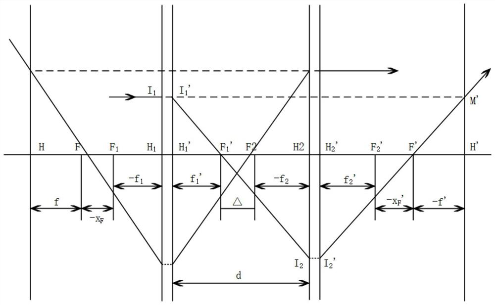 Infrared digital holographic phase extraction-based cultural relic three-dimensional shape reconstruction device and method