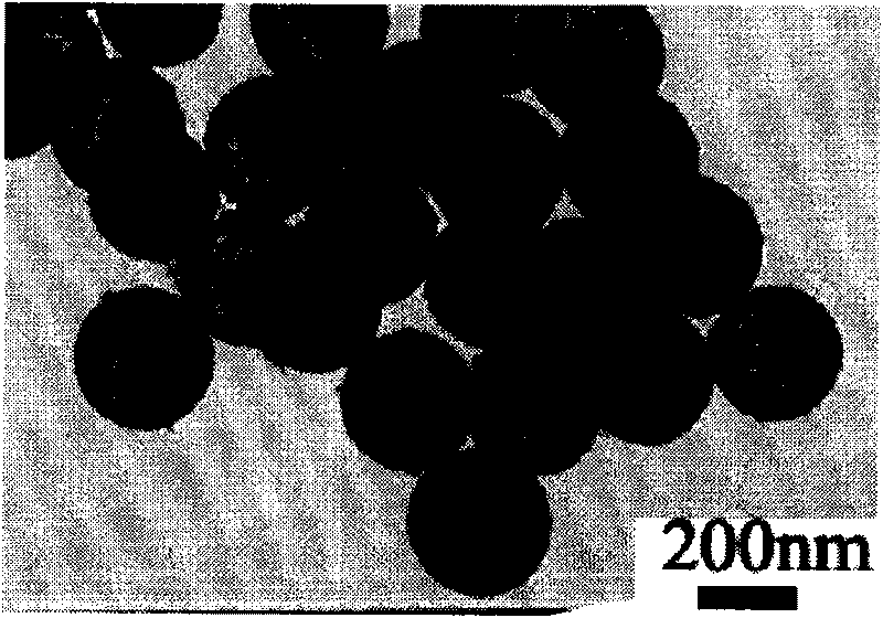 Gold shell coated hollow mesoporous silicon dioxide spheres, method for preparing same and application thereof in tumor treatment