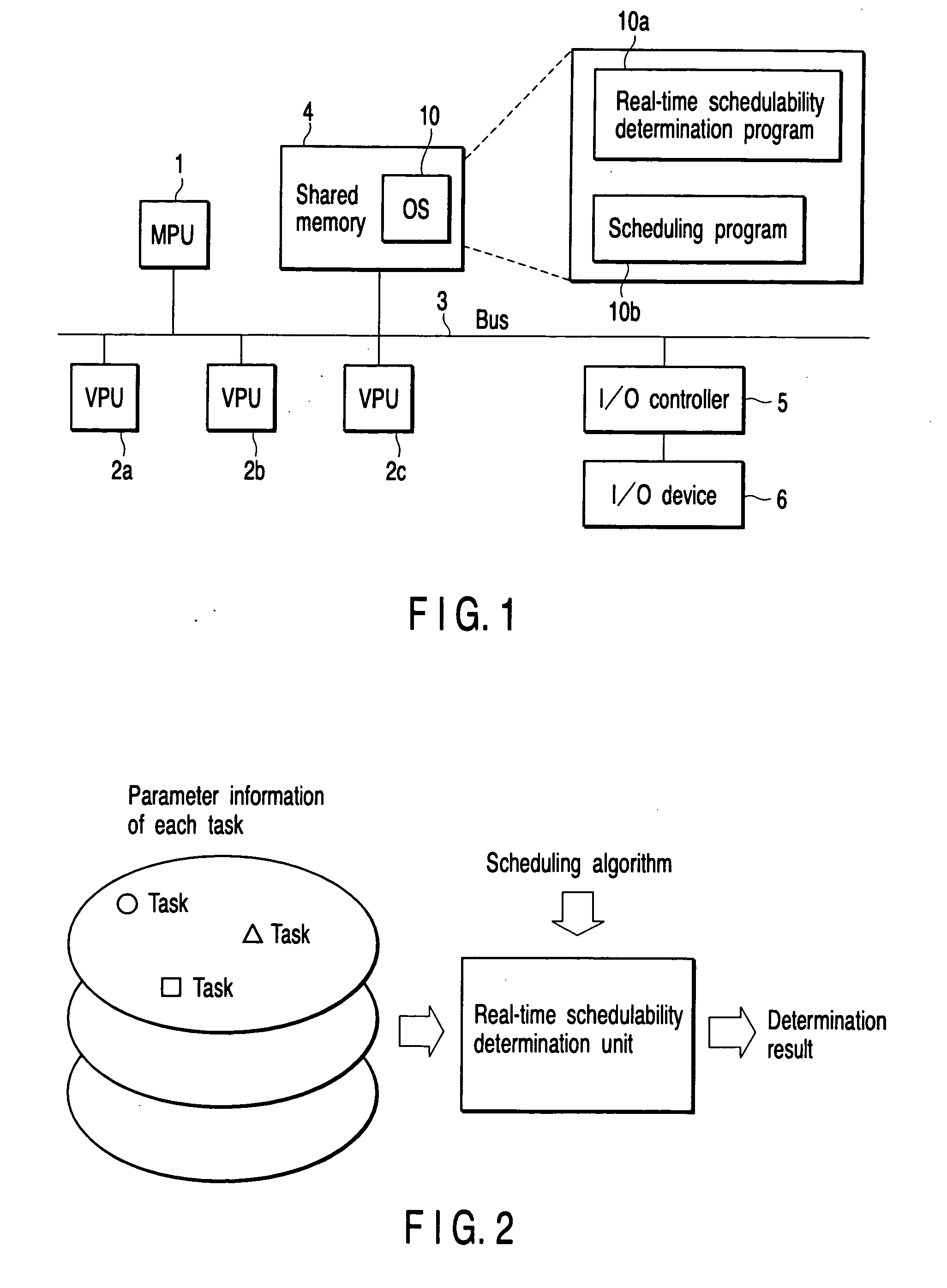 Schedulability determination method and real-time system