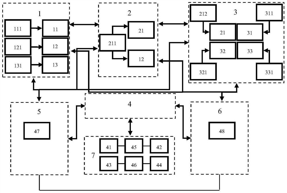 Patent whole-process management method, system and device applying block chain technology