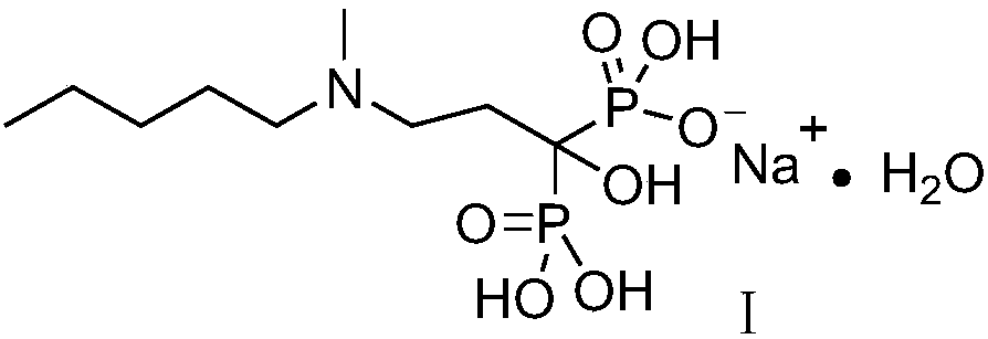 A kind of sodium ibandronate composition and preparation method thereof