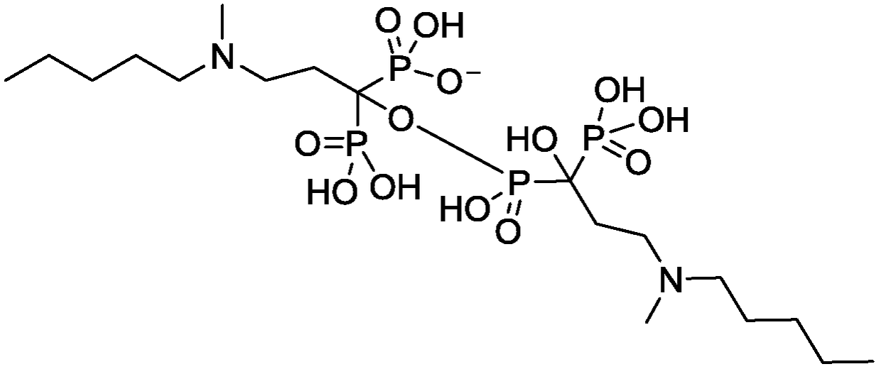 A kind of sodium ibandronate composition and preparation method thereof