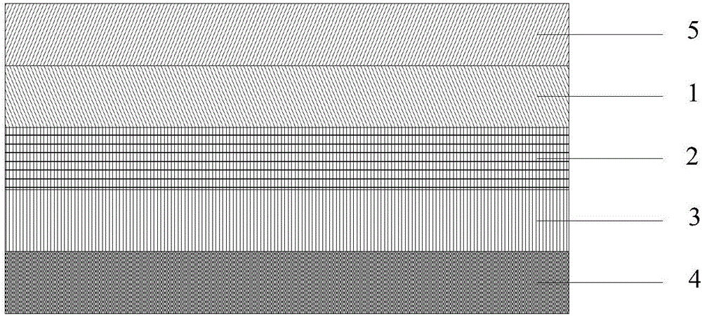 Display device and system