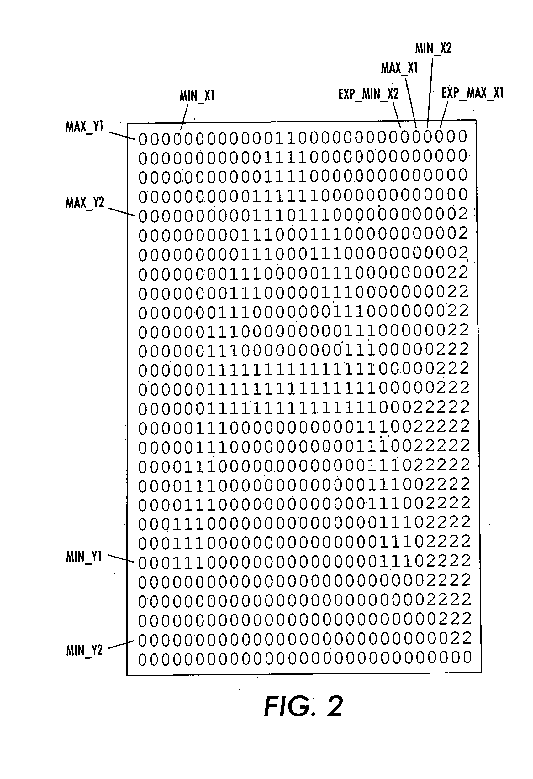 Systems and methods for organizing image data into regions