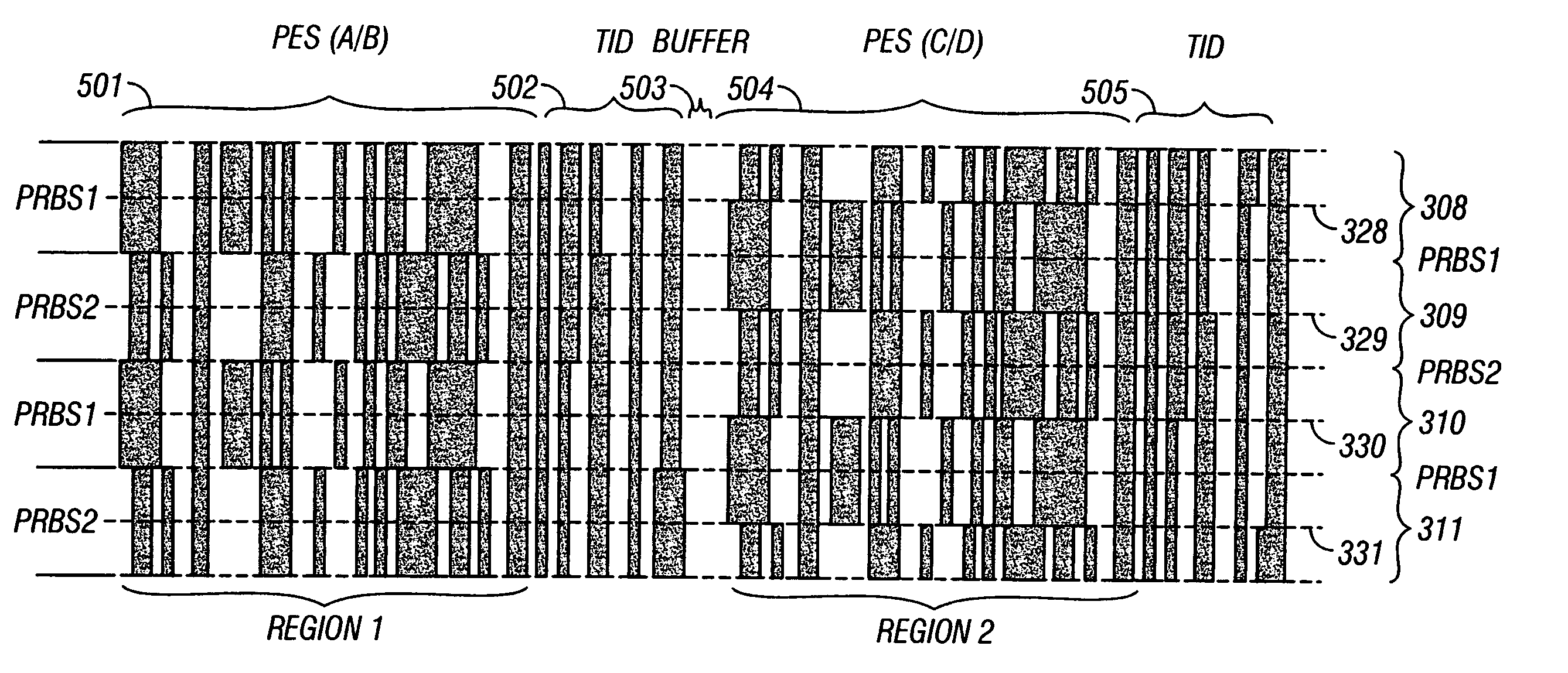 Data recording system with servo pattern having pseudo-random binary sequences