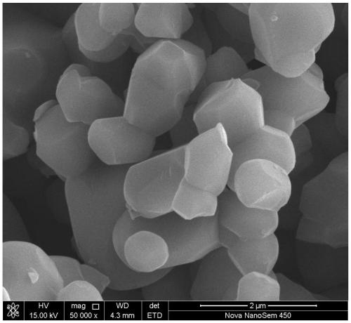 Preparation method of six-membered spinel type iron-cobalt-chromium-manganese-magnesium-copper high-entropy oxide and powder thereof