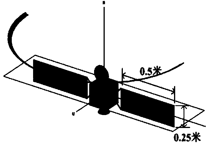 Method for decomposing and reconstructing ISAR (inverse synthetic aperture radar) objects on basis of attributed scattering center model