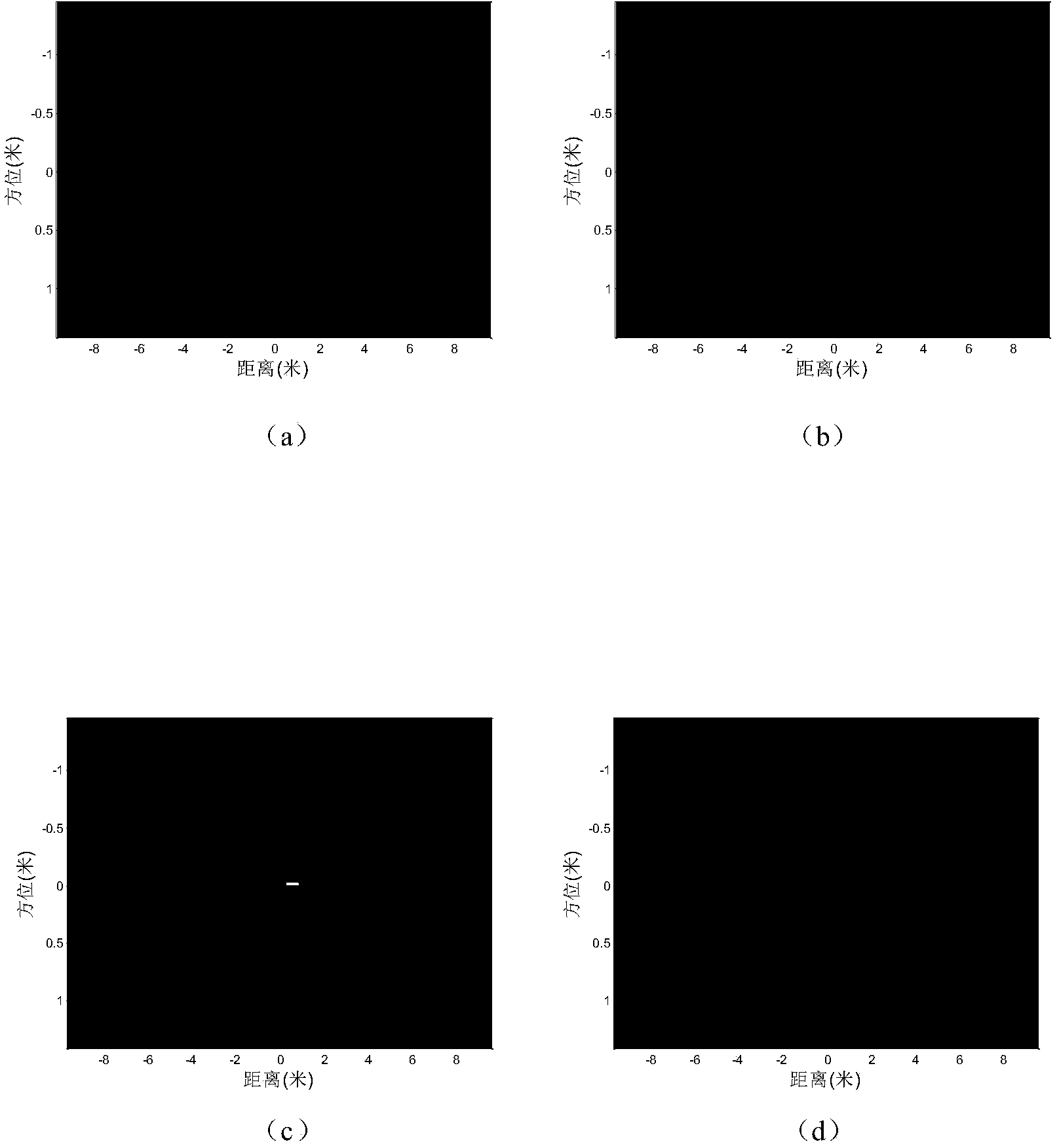 Method for decomposing and reconstructing ISAR (inverse synthetic aperture radar) objects on basis of attributed scattering center model