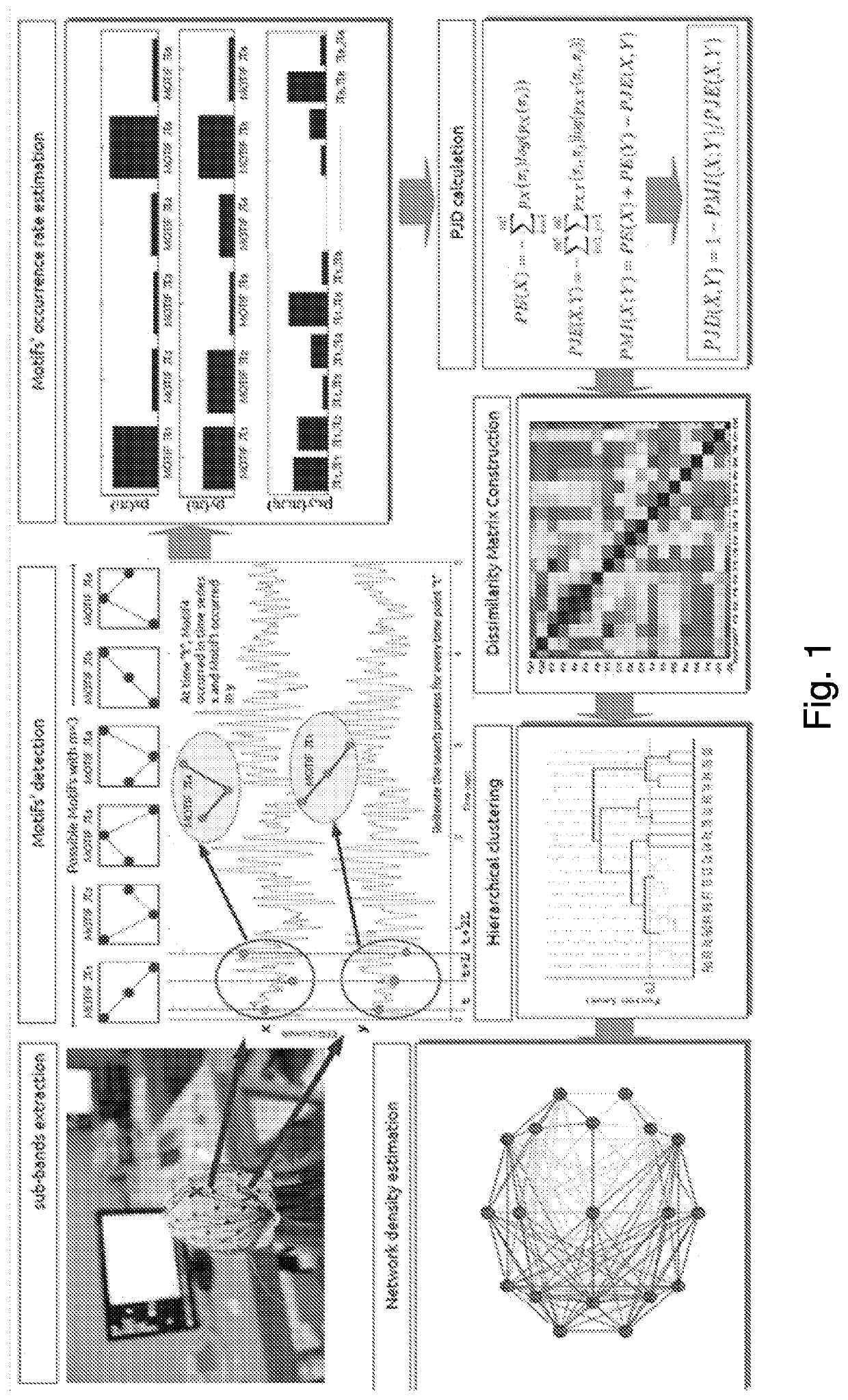 Method for detecting a conversion from mild cognitive impairment to alzheimer disease