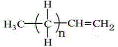 Preparation method of long-chain alkyl polyether co-modified silicone oil