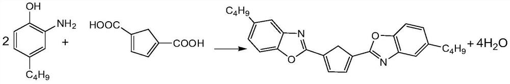 Plastic brightening agent OB and preparation method thereof