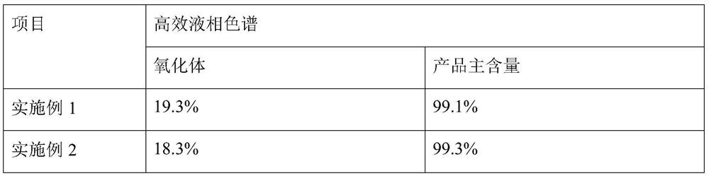 Plastic brightening agent OB and preparation method thereof