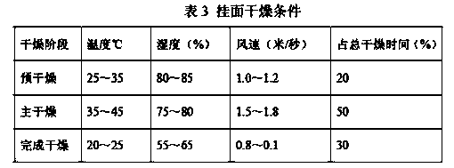 Whole-grain noodle and production method thereof