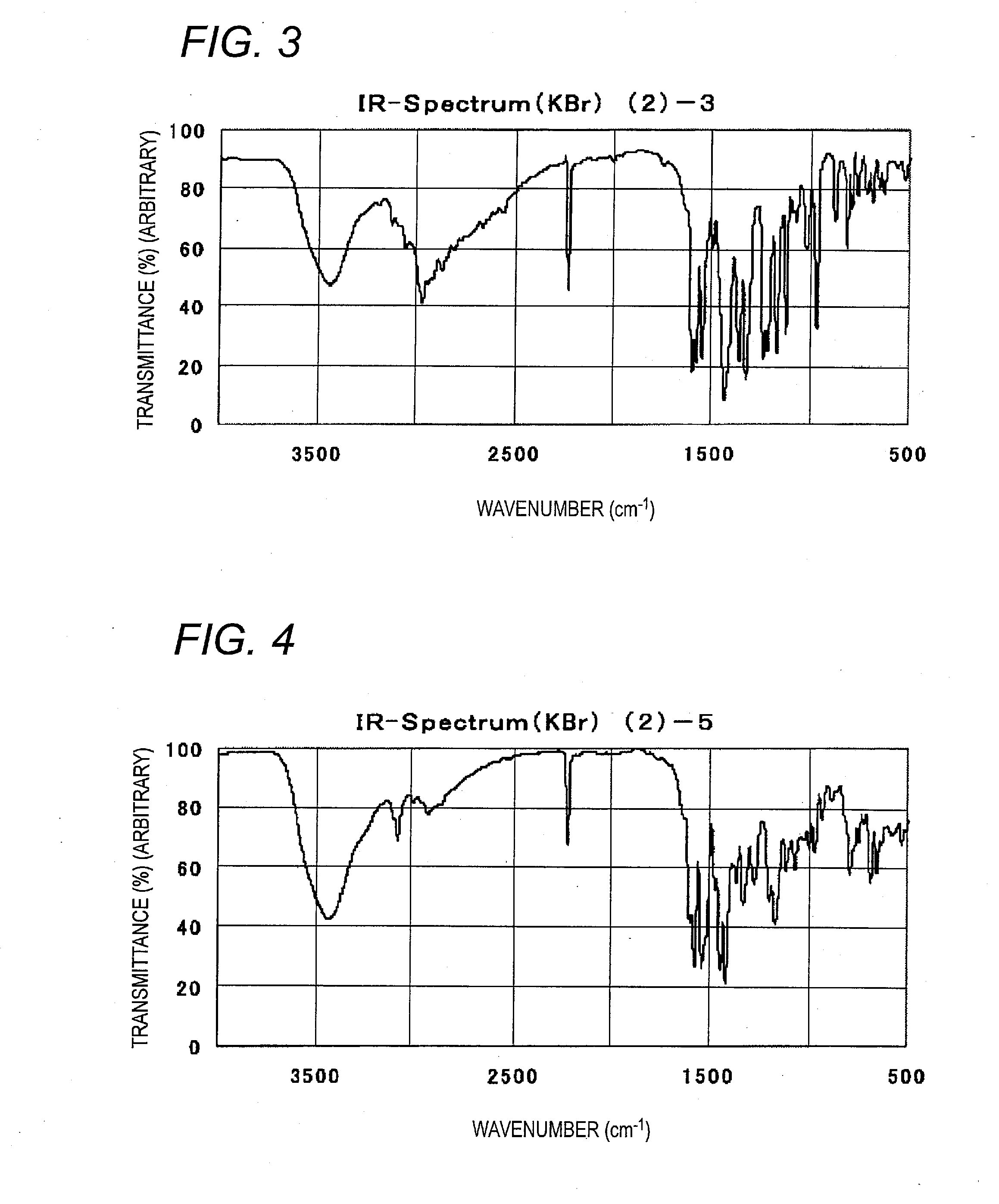 Azo compounds, azo pigments, and dispersion, coloring composition and ink for inkjet recording containing the azo compounds or azo pigments, ink tank for inkjet recording, inkjet recording method, and recorded products