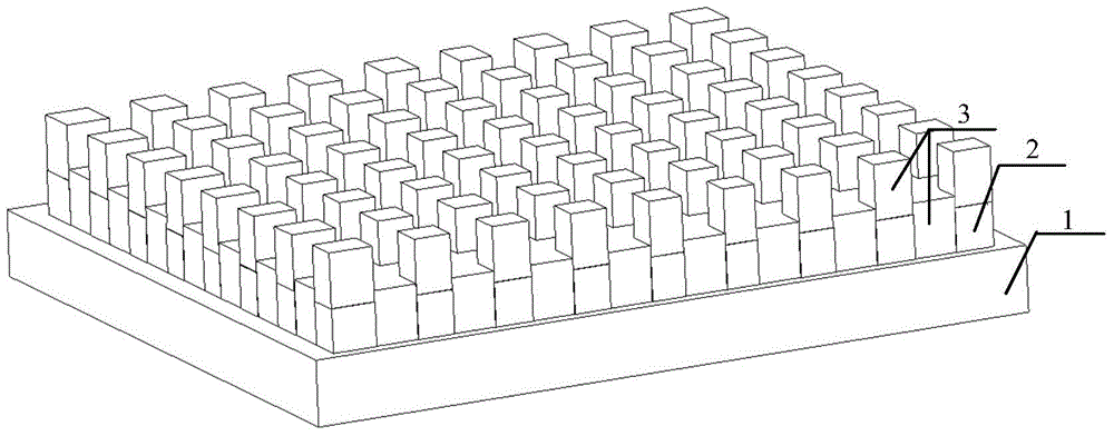 A three-dimensional nano-pitch template and its preparation method