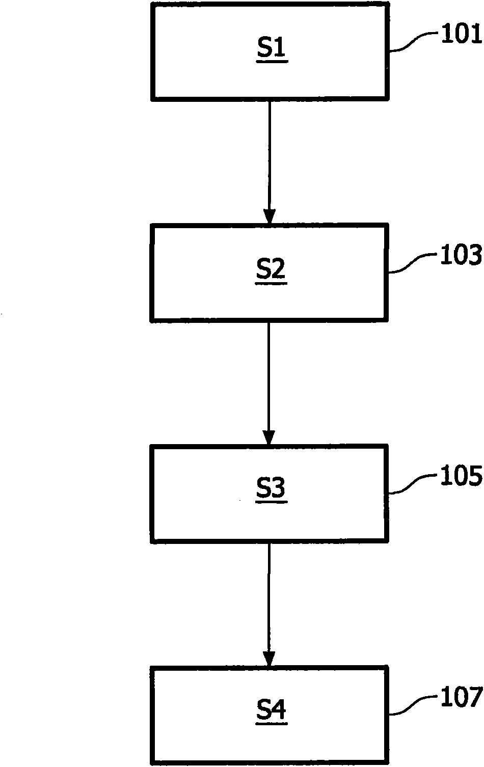 Method of automatically correcting mis-orientation of medical images