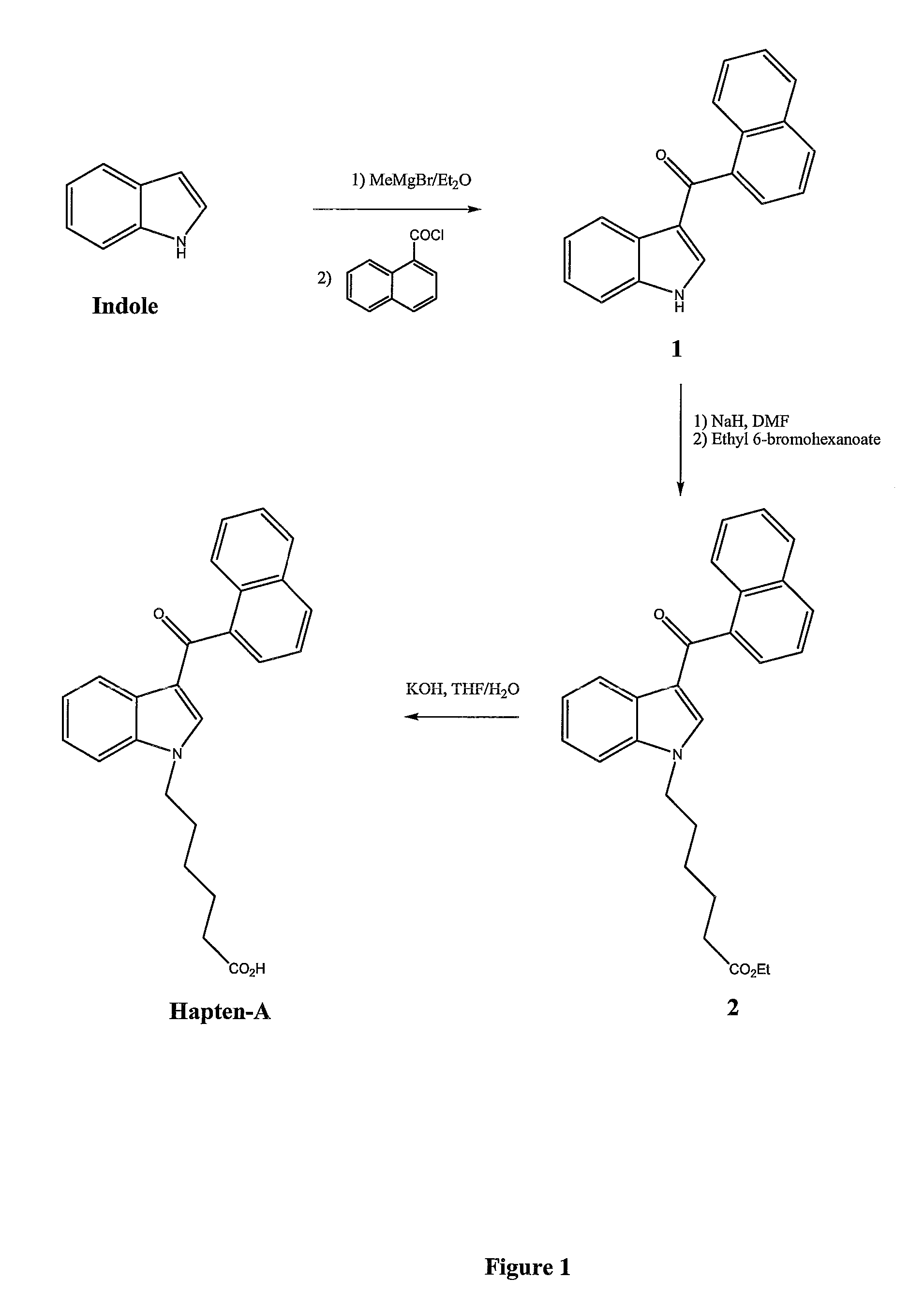 Detection of synthetic cannabinoids