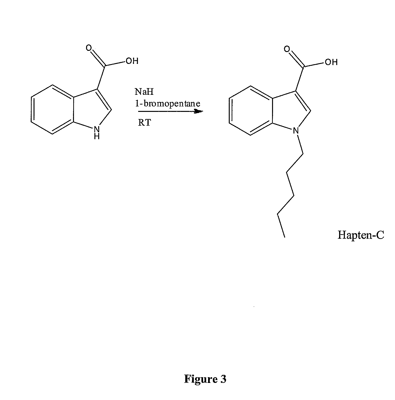 Detection of synthetic cannabinoids