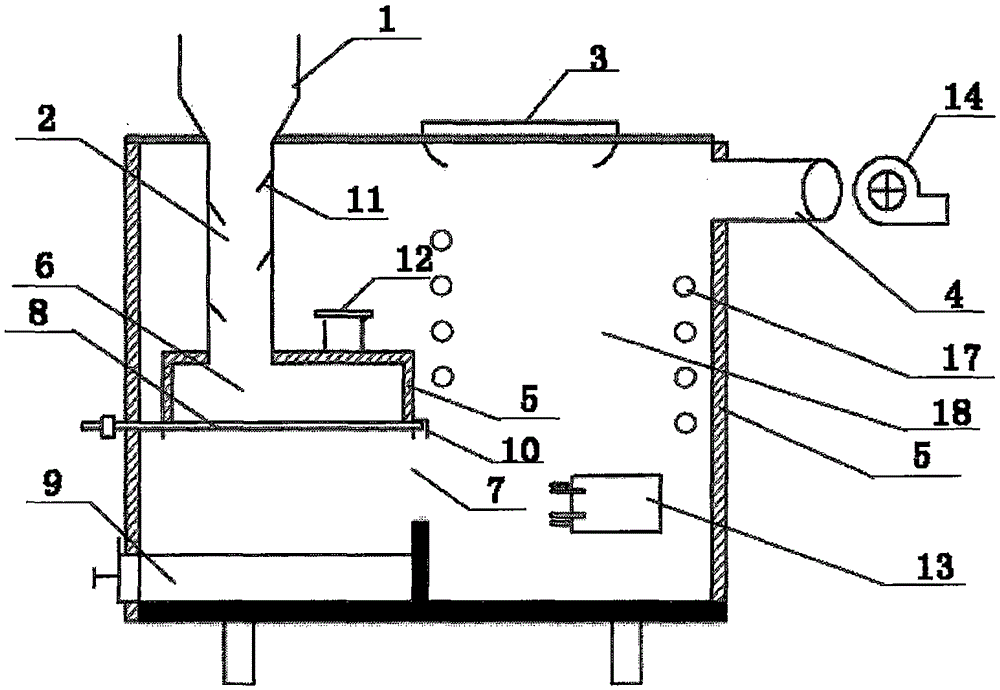 Multifunctional small-size heating stove