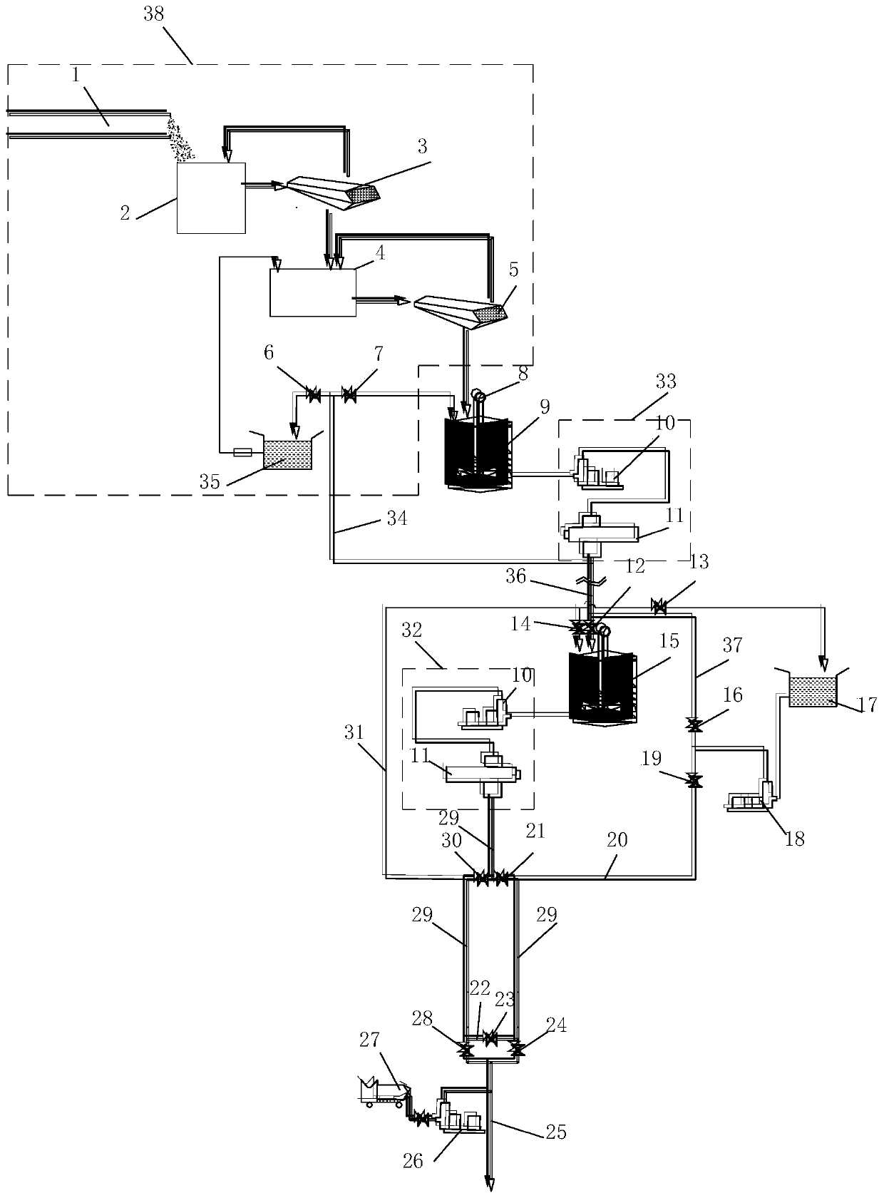 Coal mine goaf long-distance slurry filling and conveying system and method