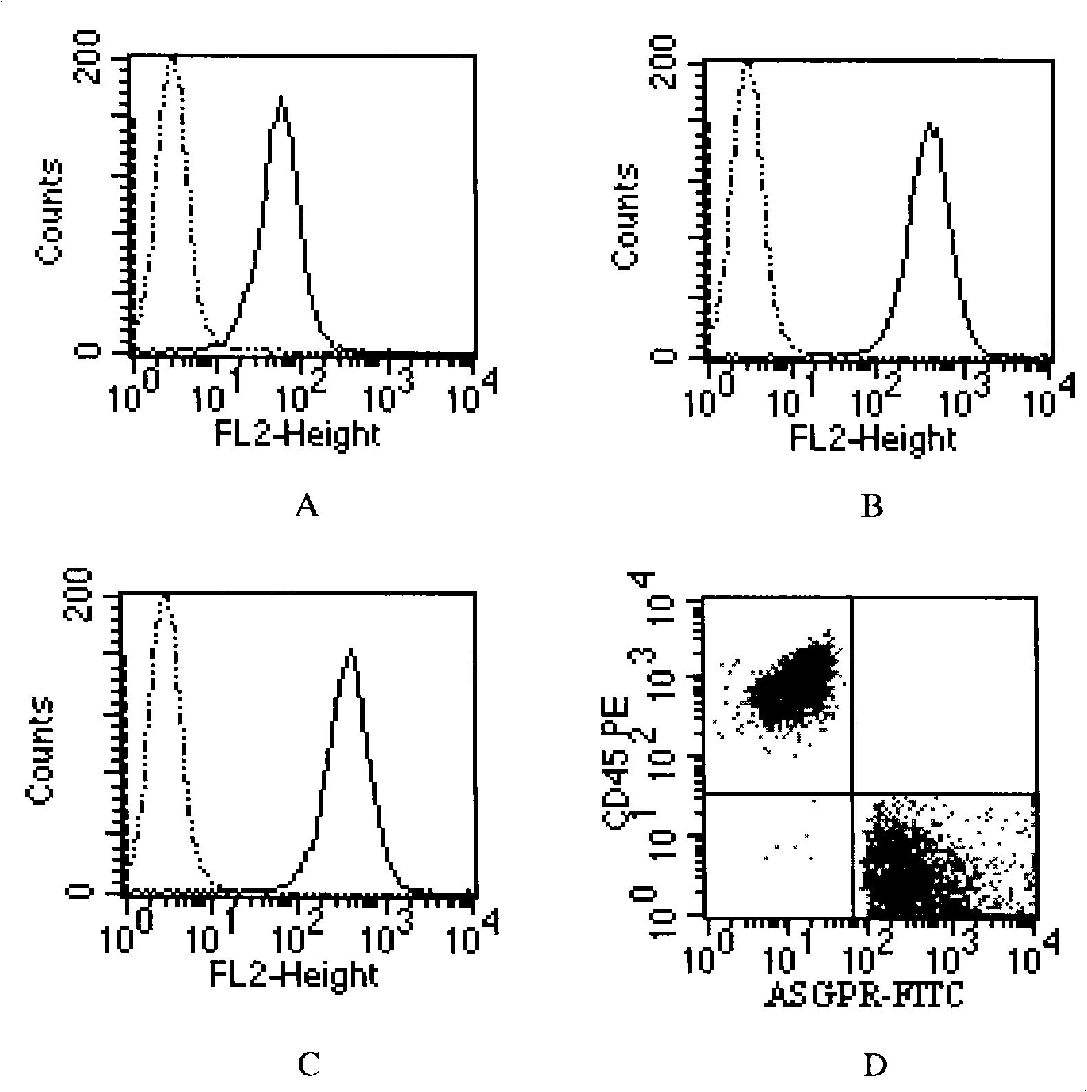 Method for separating and identifying disseminated hepatoma cells