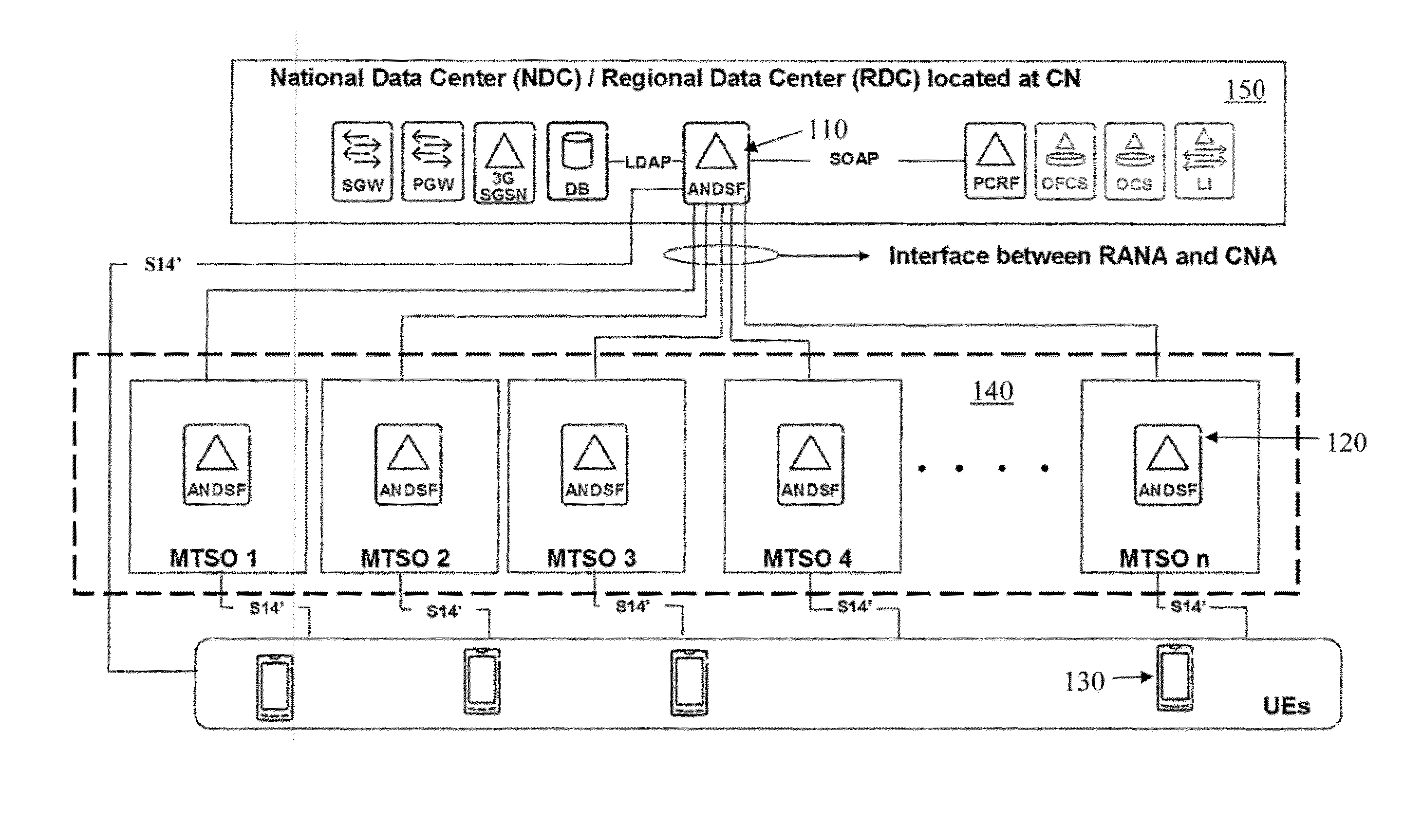 Distributed access network discovery and selection function and method of operating the same