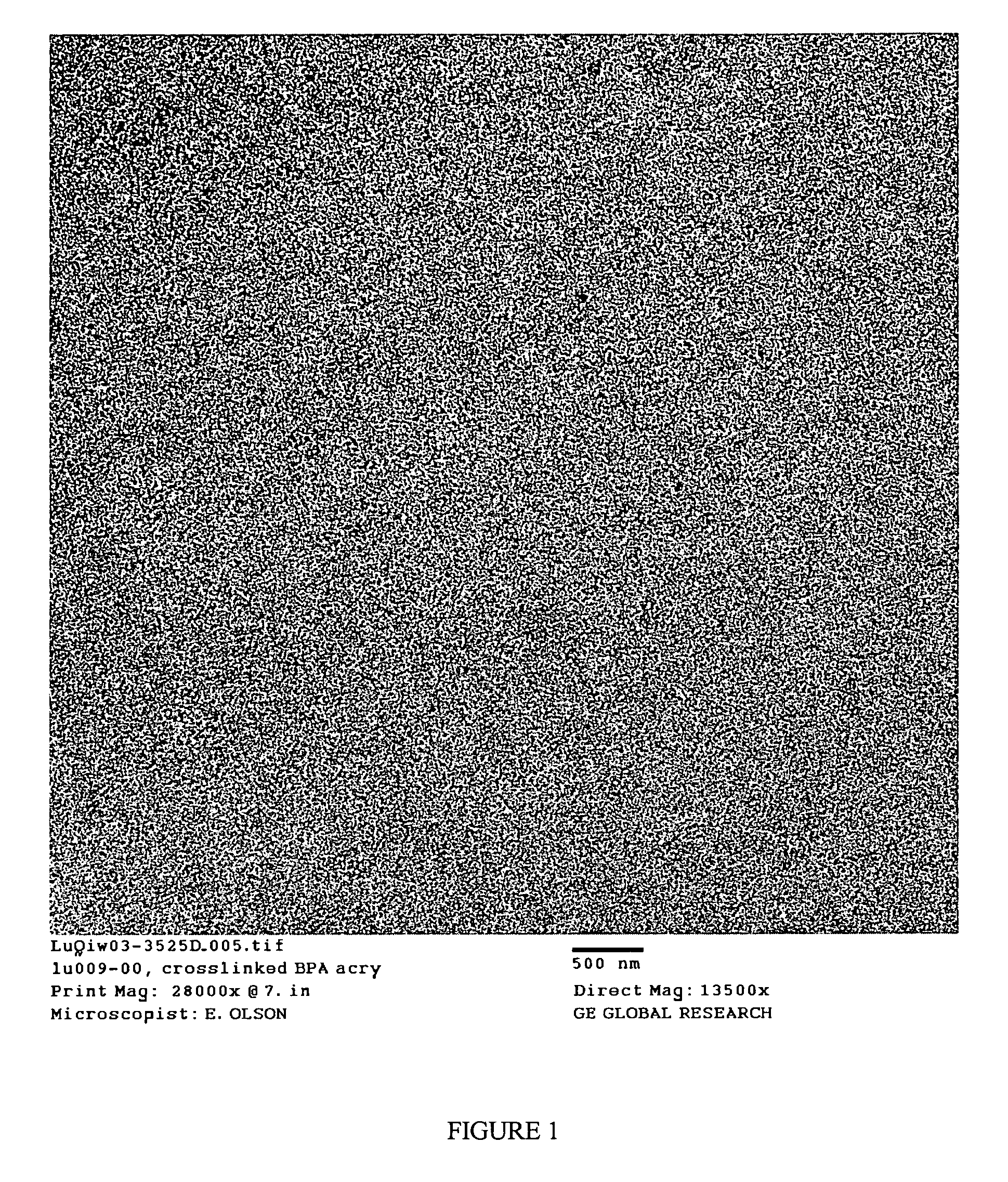 Functionalized poly(arylene ether) composition and method