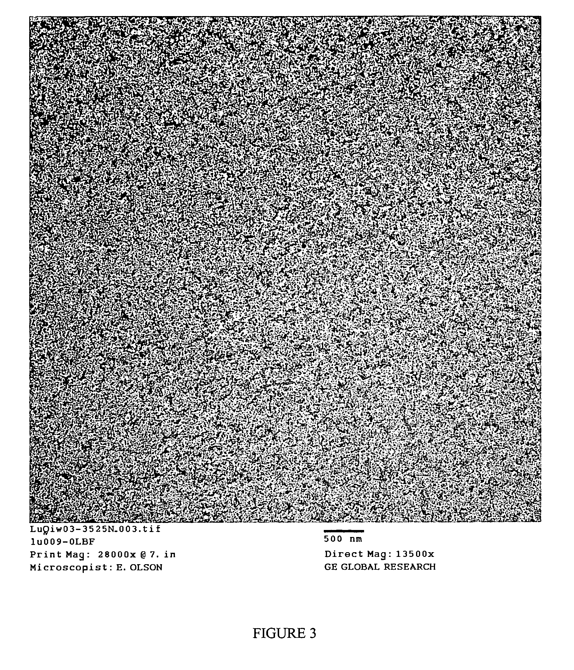 Functionalized poly(arylene ether) composition and method