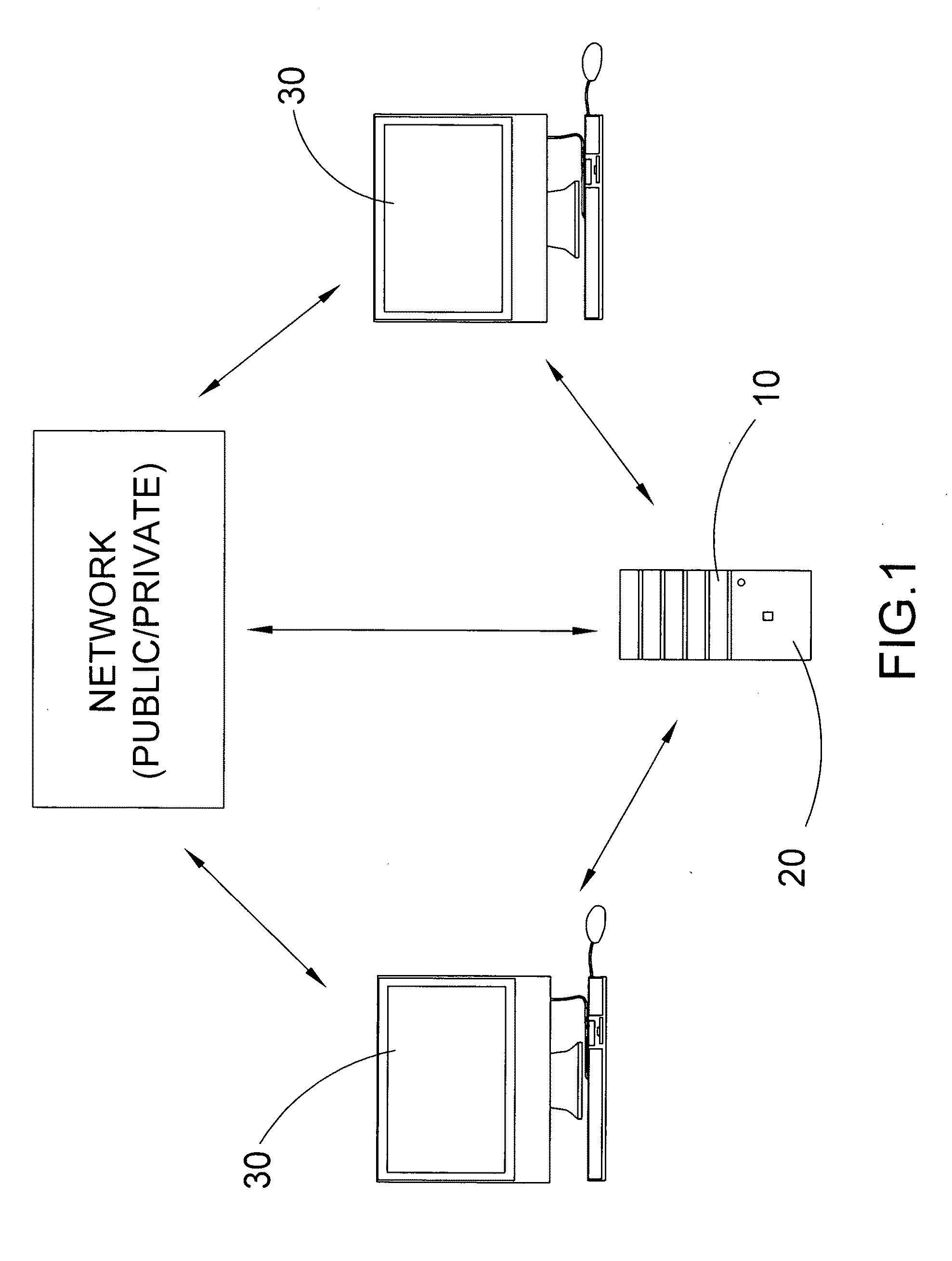 GMPS/TMS search engine and method thereof