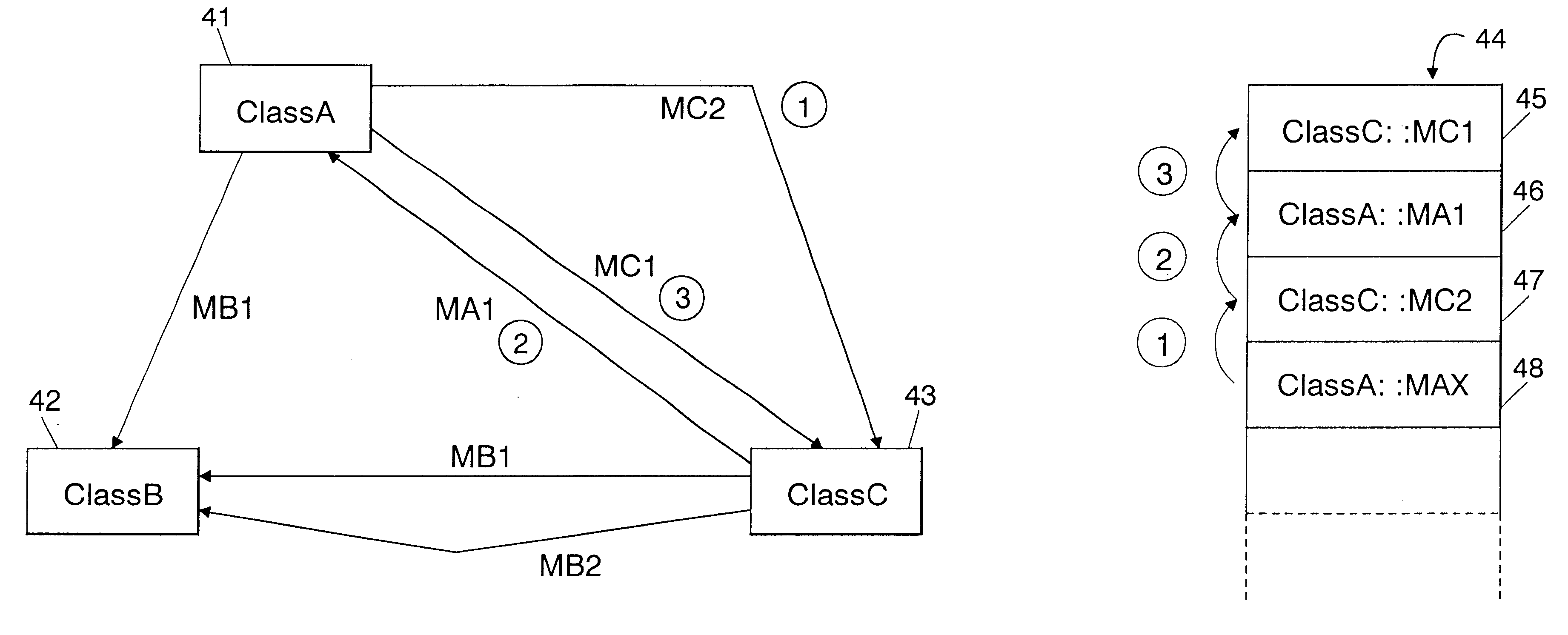 Method and system for analyzing and displaying program information