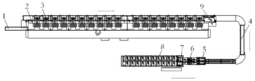 Automatic card book text production line and automatic card book text production process