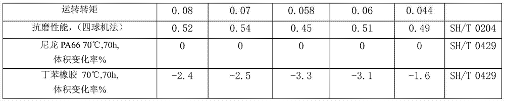 Lubricating grease composition for automobile door opening stoppers and preparation method thereof