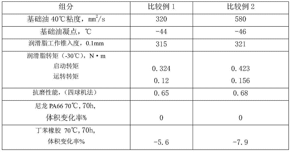 Lubricating grease composition for automobile door opening stoppers and preparation method thereof