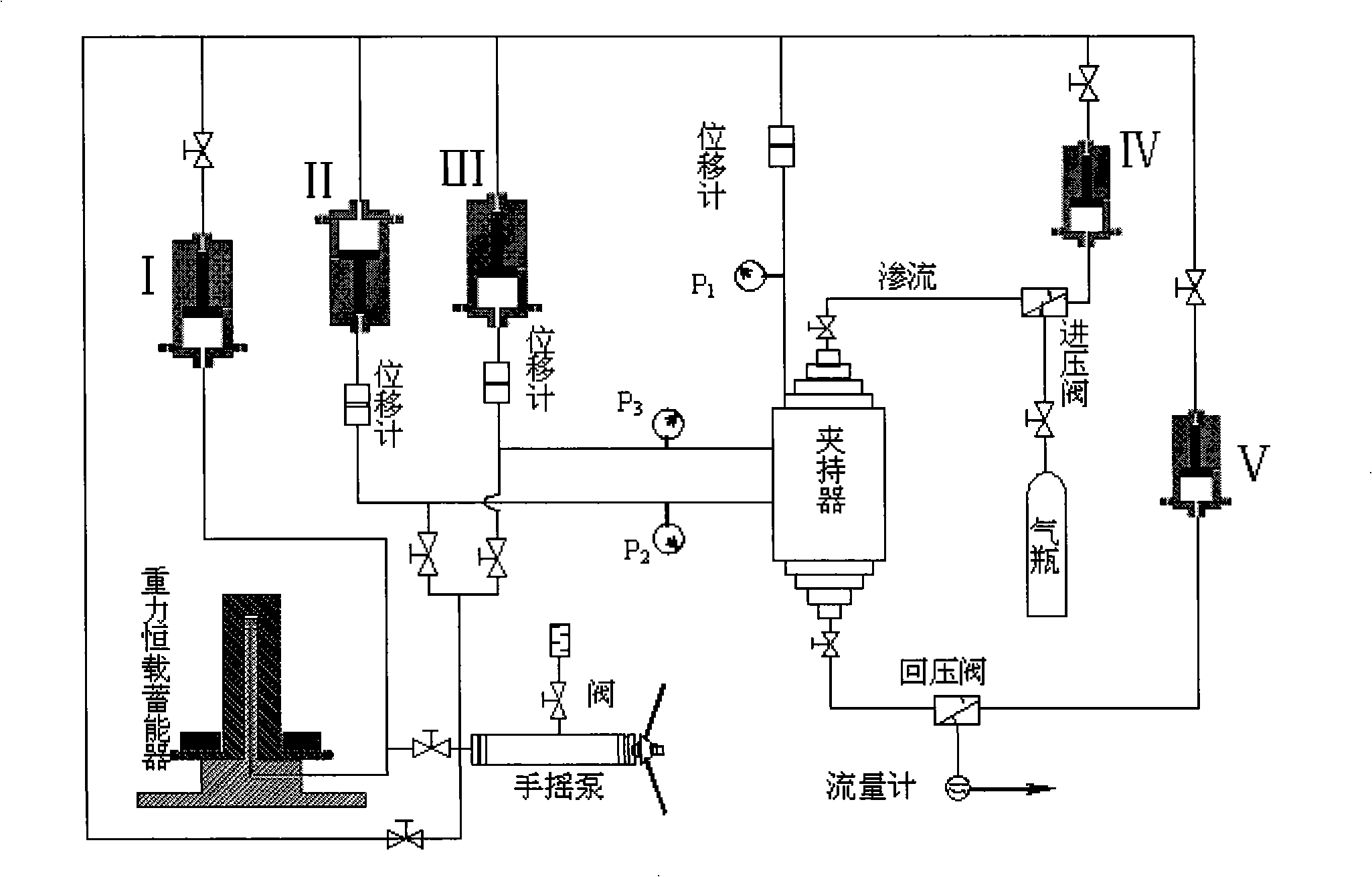 Gravity hydraulic dead load energy-saving equipment and true triaxial creep experiment system