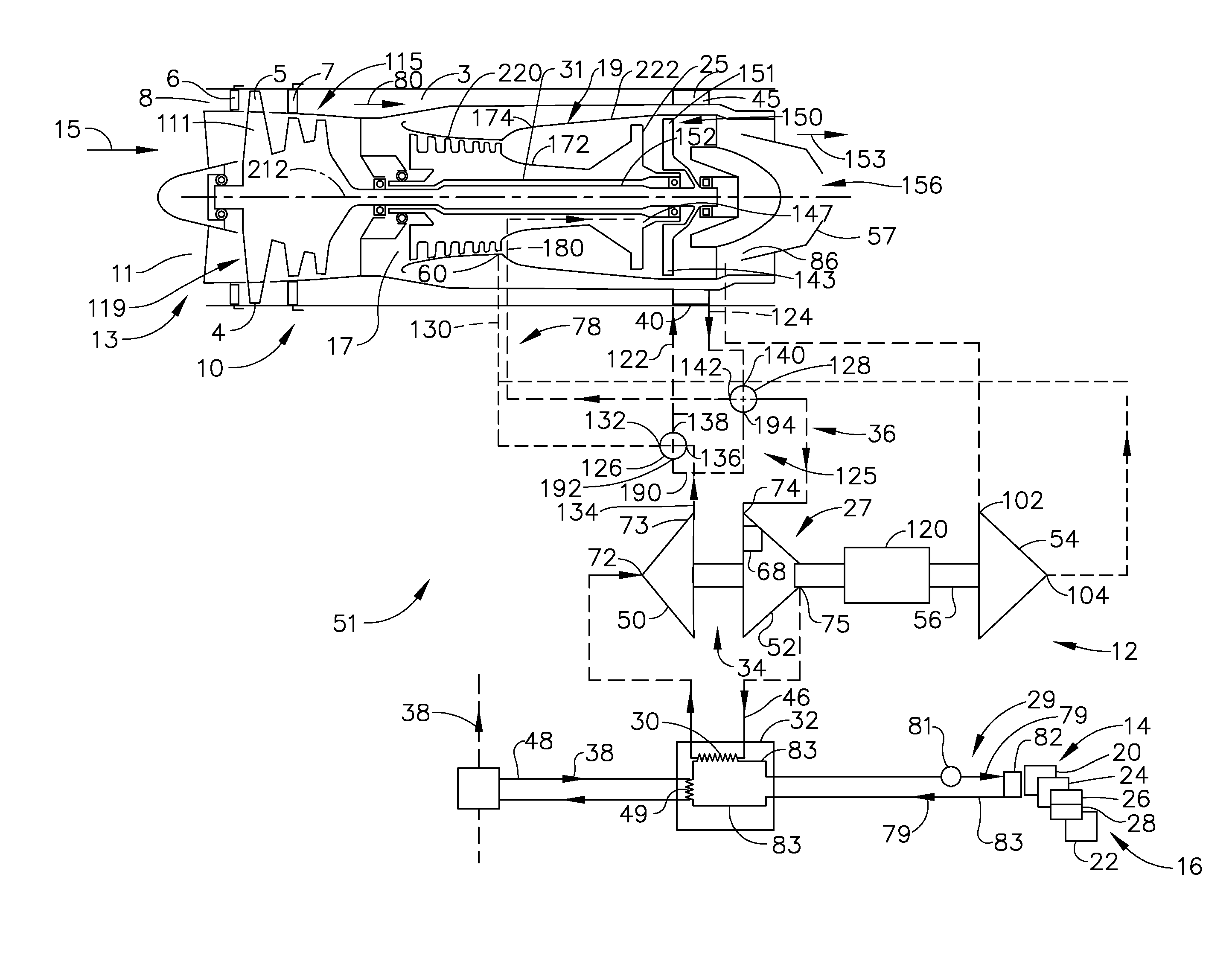 Flade duct turbine cooling and power and thermal management