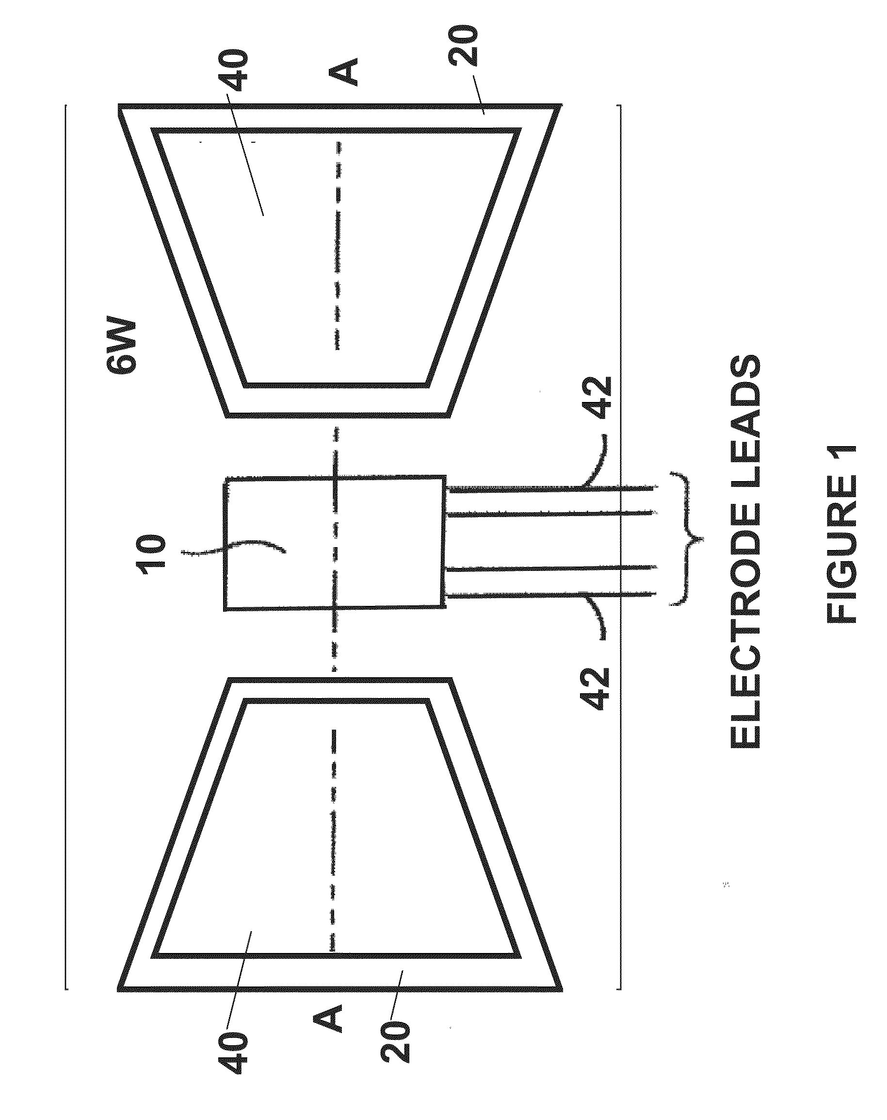 MEMS device with tandem flux concentrators and method of  modulating flux