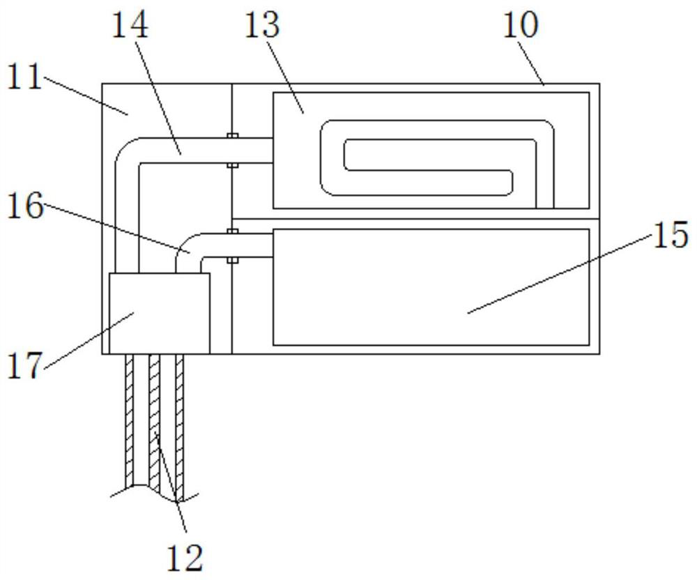 Washing device for urology surgery with controllable temperature and flow rate and control method