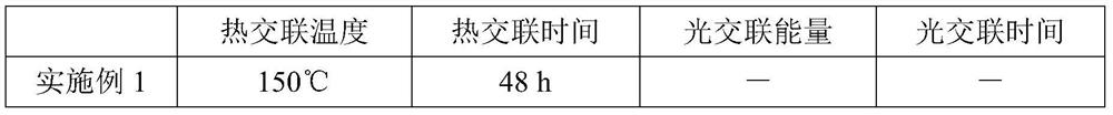 Method for making biodegradable film