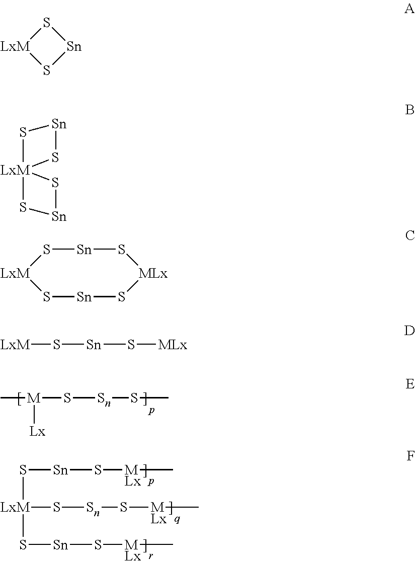 Method for the manufacture of cyclododecasulfur