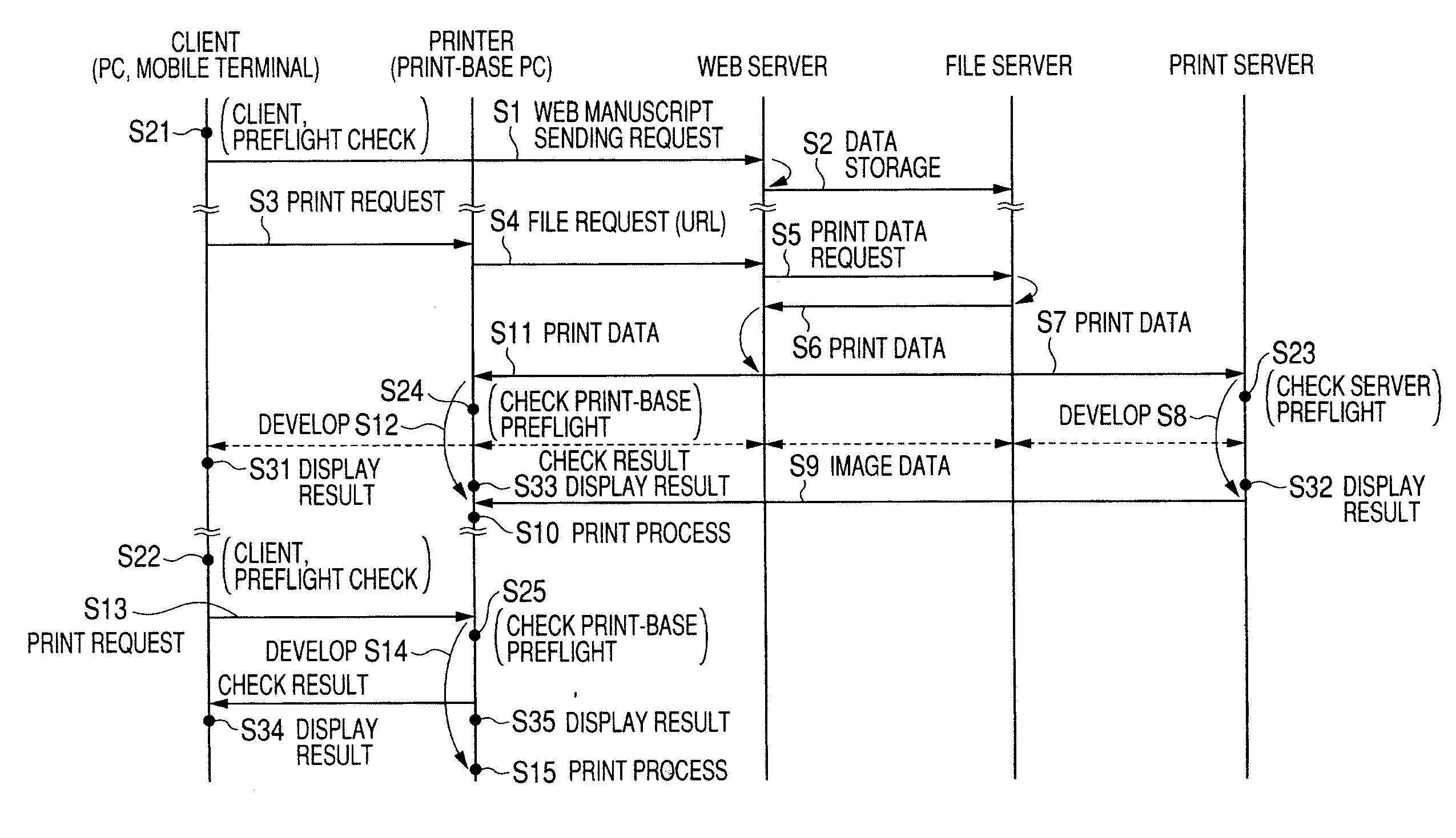 Data processing apparatus, data processing method, and recording medium