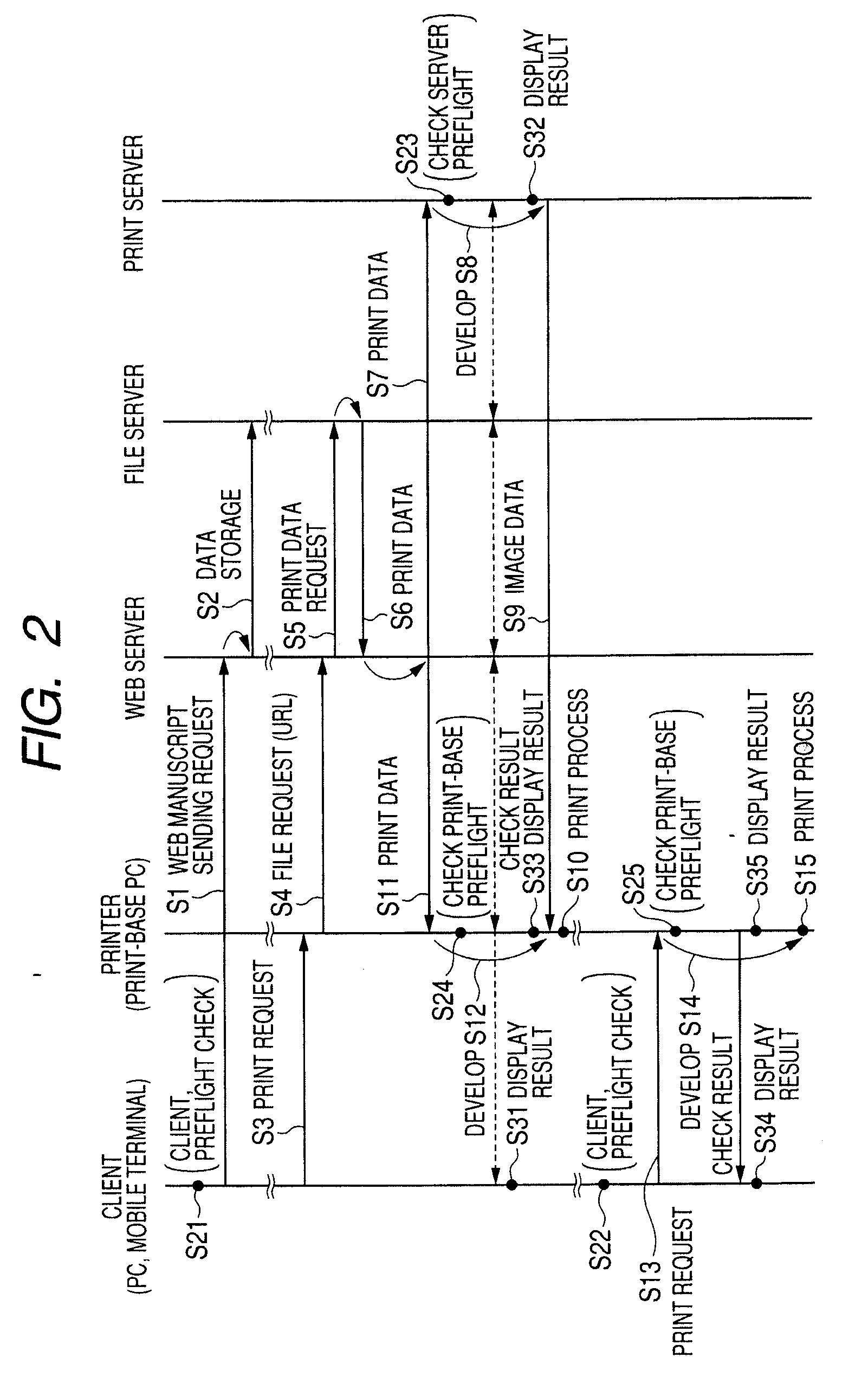 Data processing apparatus, data processing method, and recording medium