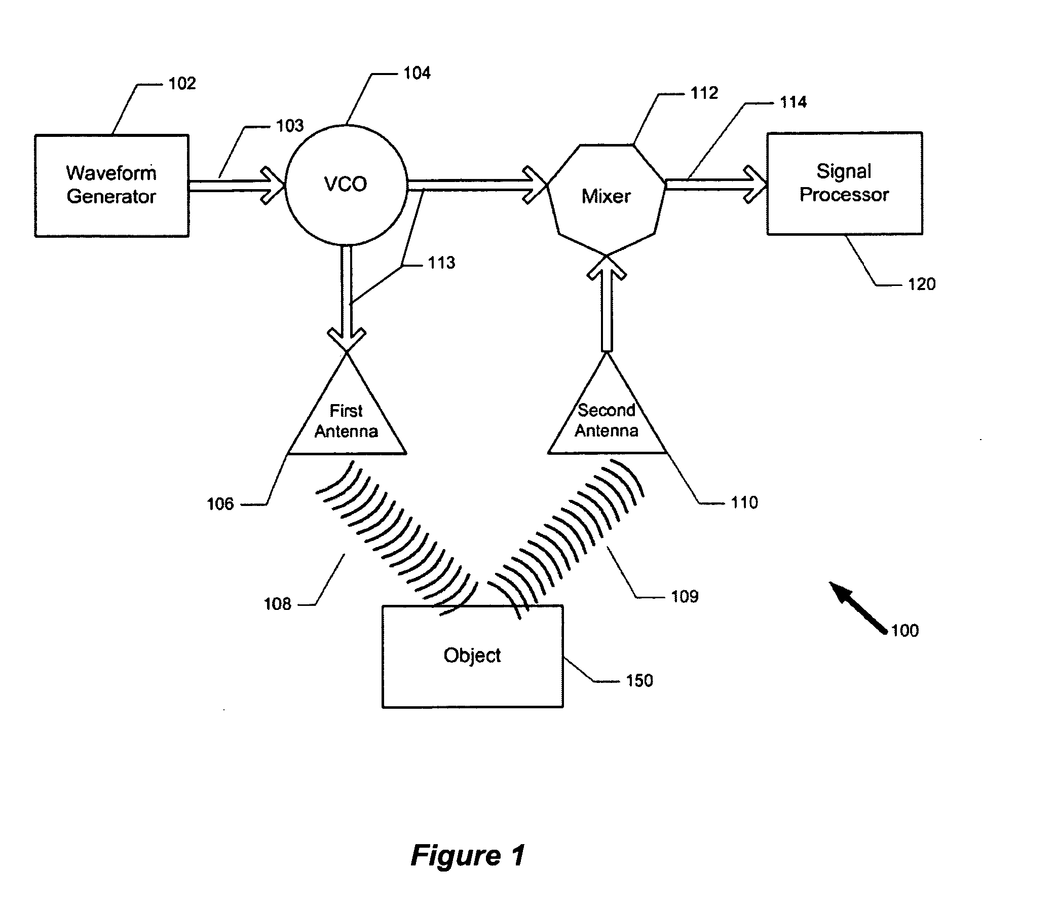 Detecting objects within a near-field of a frequency modulated continuous wave (FMCW) radar system