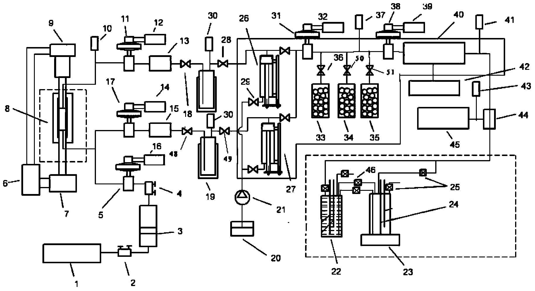 Simulation system and simulation method of hydrocarbon generation, adsorption and desorption of shale