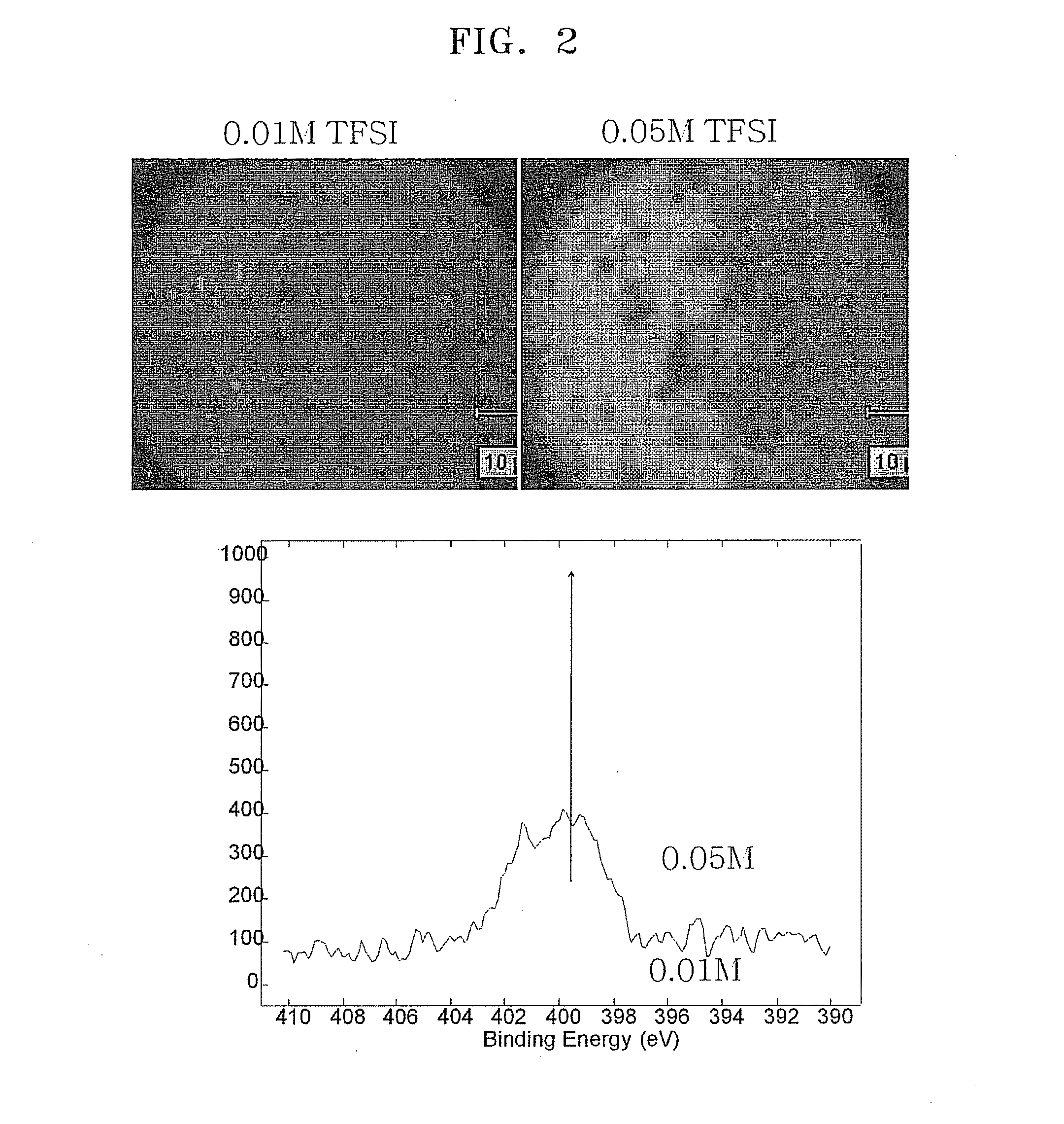 Transparent Electrode Comprising Doped Graphene, Process of Preparing The Same, And Display Device And Solar Cell Comprising The Electrode