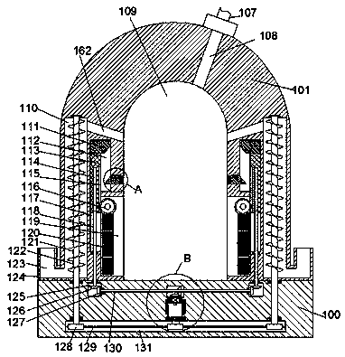 Boiler equipment