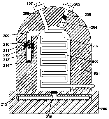 Boiler equipment